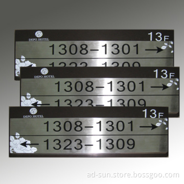 Doorplate